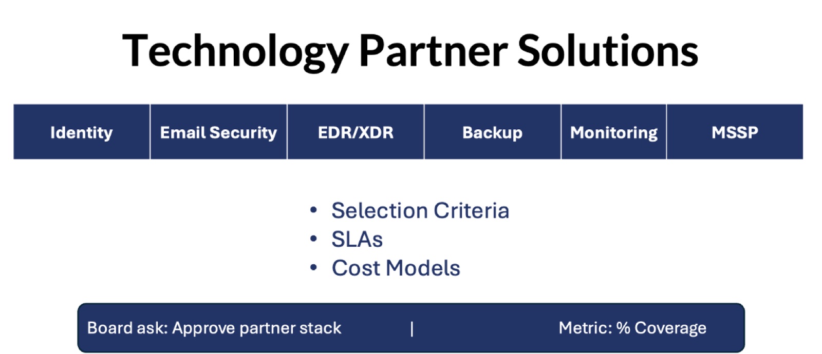 Technology Partner Solutions