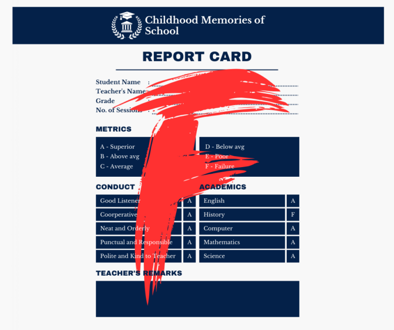MCP Book Club Blog: Burying My Report Card; Making the Case for Equitable Grading