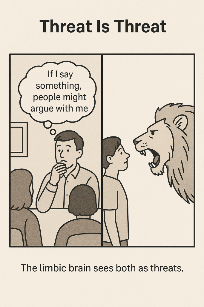 A two-panel cartoon titled Threat Is Threat: a man in a meeting thinks 'If I say something, people might argue with me' beside a person facing a roaring lion, captioned the limbic brain sees both as threats.